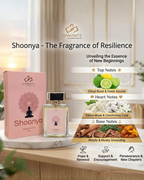 Shoonya